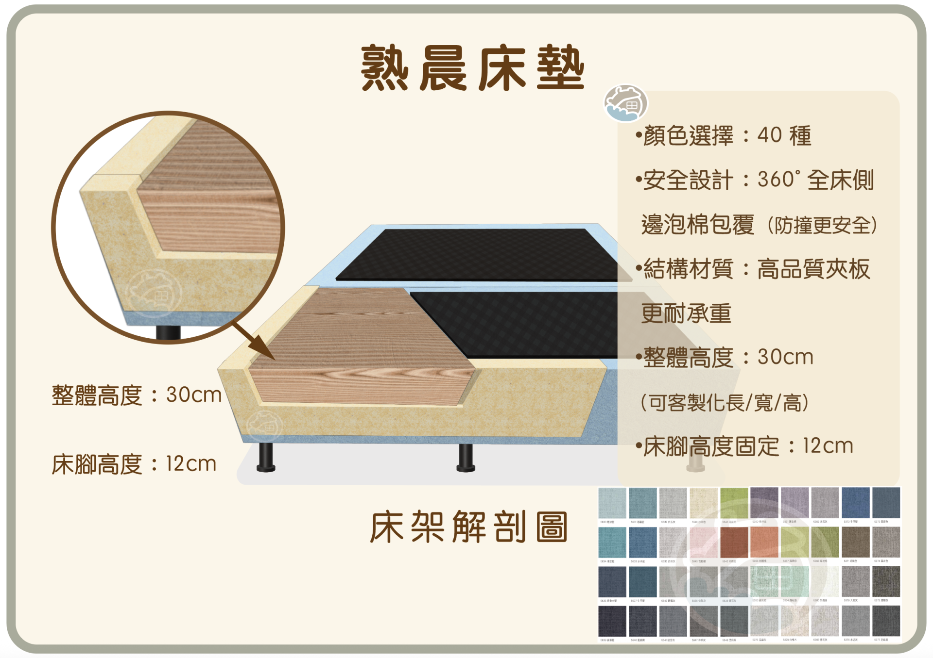 透氣網布