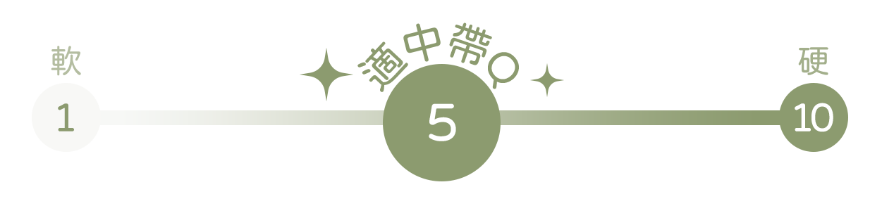 【幾分熟系列】五分熟床墊