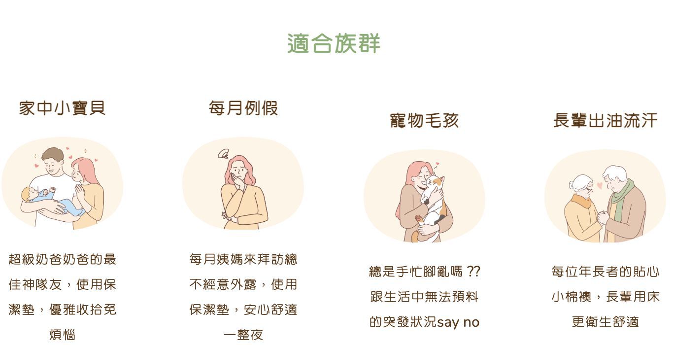 熟晨保潔墊適合族群